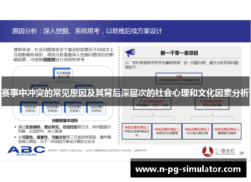 赛事中冲突的常见原因及其背后深层次的社会心理和文化因素分析 赛事中冲突的常见原因及其背后深层次的社会心理和文化因素分析
