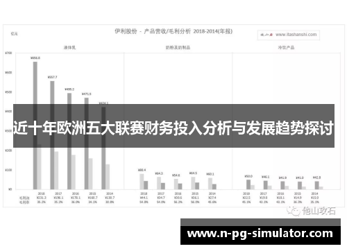 近十年欧洲五大联赛财务投入分析与发展趋势探讨