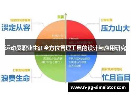 运动员职业生涯全方位管理工具的设计与应用研究